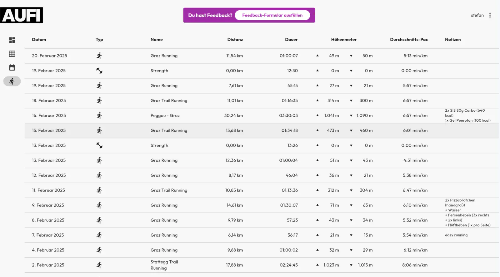 Alle Aktivitäten können von Garmin Connect synchronisiert werden.