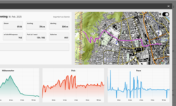 Featured image of post So plane ich mein Ultra-Marathon-Training